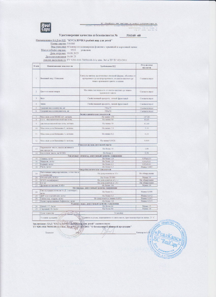 Паспорт №082023